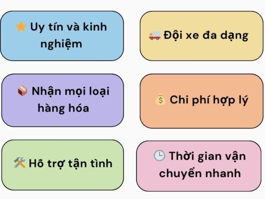 Tại sao nên chọn chành xe chuyển hàng Cần Thơ Phổ Yên