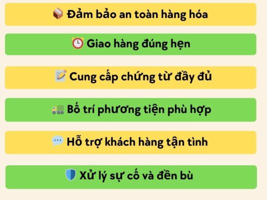 Trách nhiệm chành xe chuyển hàng Đà Nẵng Hậu Giang