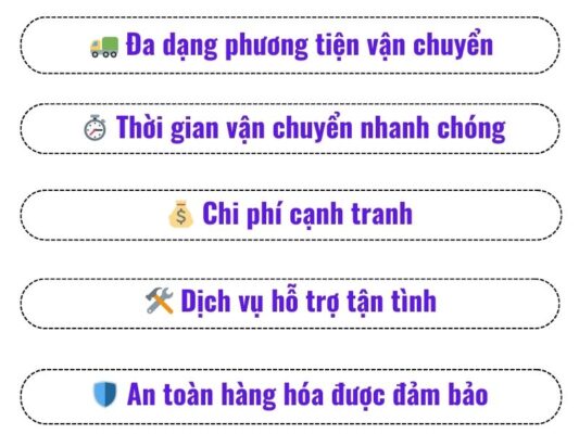 Ưu điểm nổi bật chành xe chuyển hàng Cần Thơ Hạ Long
