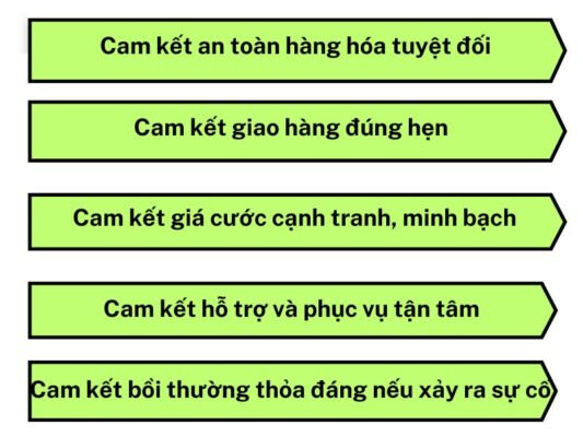 Những cam kết của chành xe chuyển hàng Đà Nẵng Thuận An