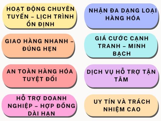 Đặc điểm nổi bật của chành xe chuyển hàng Đà Nẵng Bảo Lộc
