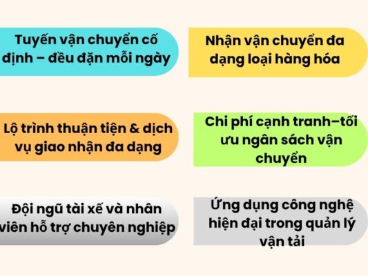 Đặc điểm chành xe chuyển hàng Đà Nẵng Kiên Giang