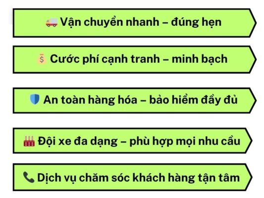 Đặc điểm nổi bật của chành xe chuyển hàng Đà Nẵng Khánh Hòa
