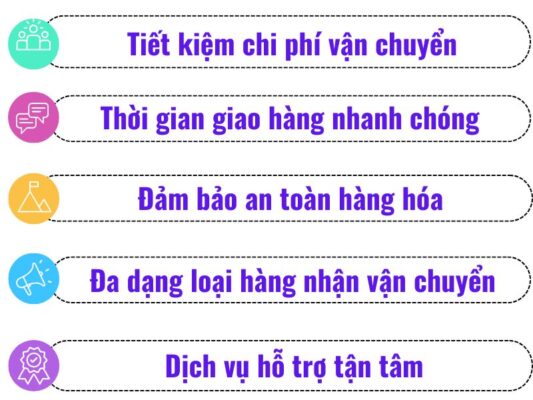 Lợi ích nổi bật chành xe chuyển hàng Đà Nẵng Cao Lãnh
