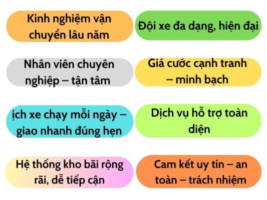 Những lý do nên chọn chành xe chuyển hàng Đà Nẵng Đồng Nai
