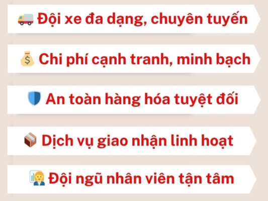 Lý do nên chọn chành xe chuyển hàng Đà Nẵng Hà Tiên
