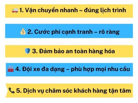 Những lý do để chọn chành xe chuyển hàng Đà Nẵng Phan Rang