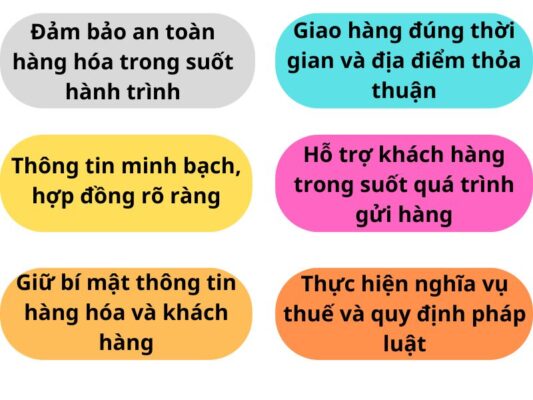 Nghĩa vụ của chành xe chuyển hàng Đà Nẵng Bến Cát