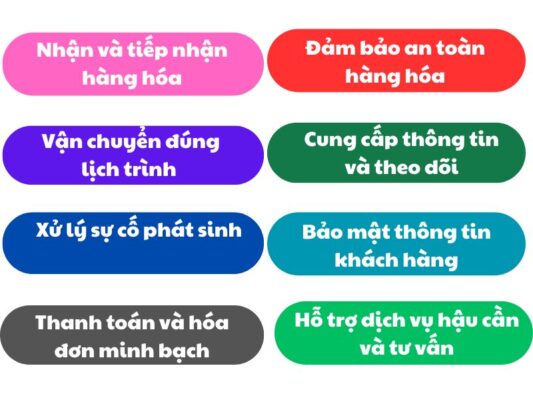 Nghĩa vụ của chành xe chuyển hàng Đà Nẵng Đắk Nông