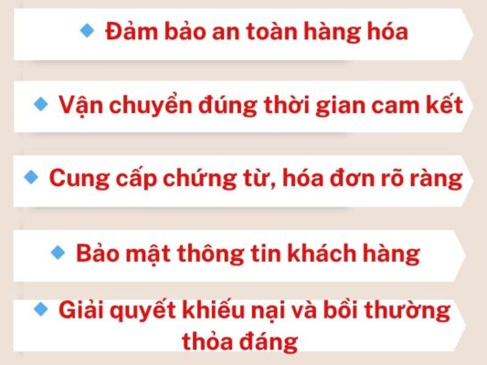 Nghĩa vụ của chành xe chuyển hàng Đà Nẵng Quy Nhơn