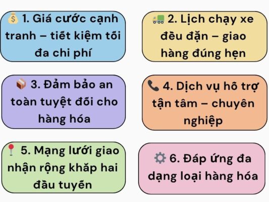 Những lý do nên chọn chành xe chuyển hàng Đà Nẵng Bình Phước