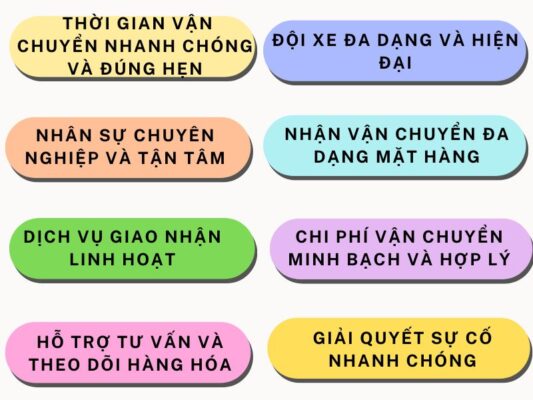 Tại sao nên chọn chành xe chuyển hàng Đà Nẵng Đắk Lắk?
