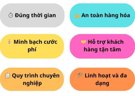 Tiêu chí làm việc của chành xe chuyển hàng Đà Nẵng Buôn Ma Thuột