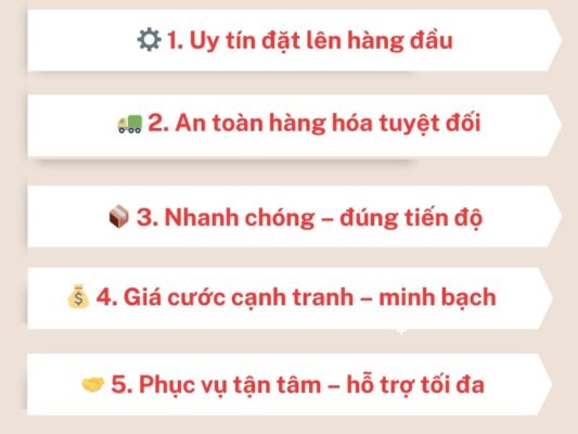 Tiêu chí làm việc của chành xe chuyển hàng Đà Nẵng Phú Mỹ