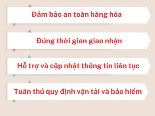 Trách nhiệm của chành xe chuyển hàng Đà Nẵng Dĩ An