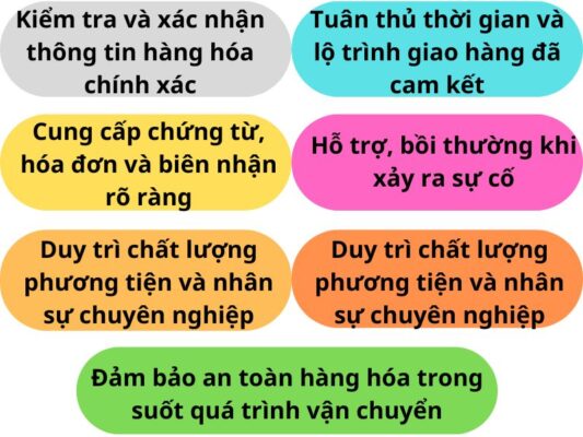 Trách nhiệm của chành xe chuyển hàng Đà Nẵng Quảng Nam