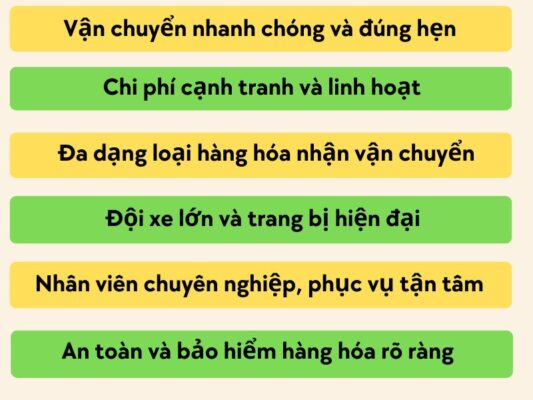 Ưu điểm của chành xe chuyển hàng Đà Nẵng Bình Dương