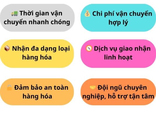 Ưu điểm khi sử dụng chành xe chuyển hàng Đà Nẵng Ninh Thuận
