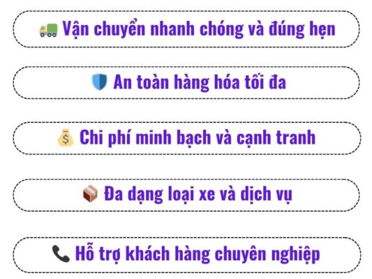 Ưu điểm nổi bật của chành xe chuyển hàng Đà Nẵng Cam Ranh