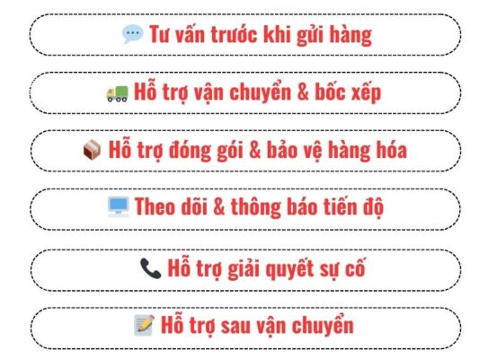 Cách chành xe chuyển hàng Đà Nẵng Móng Cái hỗ trợ khách hàng