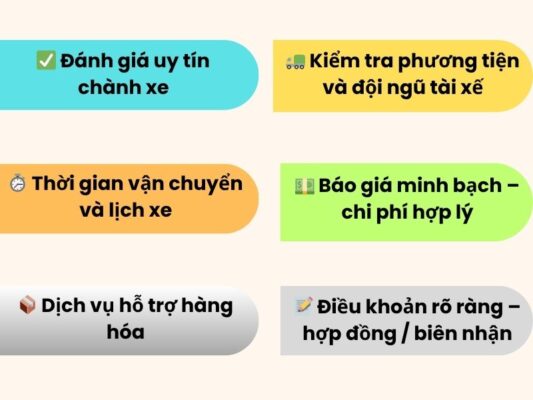 Cách chọn chành xe chuyển hàng Đà Nẵng Hà Giang hiệu quả