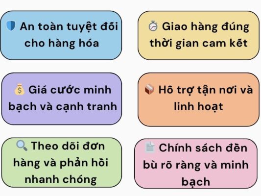 Những cam kết của chành xe chuyển hàng Đà Nẵng Quảng Ninh