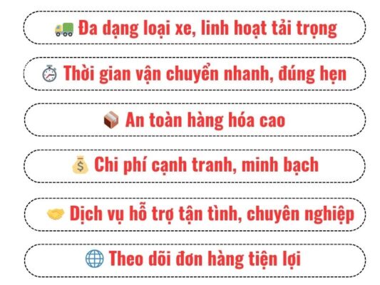 Đặc điểm nổi bật của chành xe chuyển hàng Đà Nẵng Ninh Bình