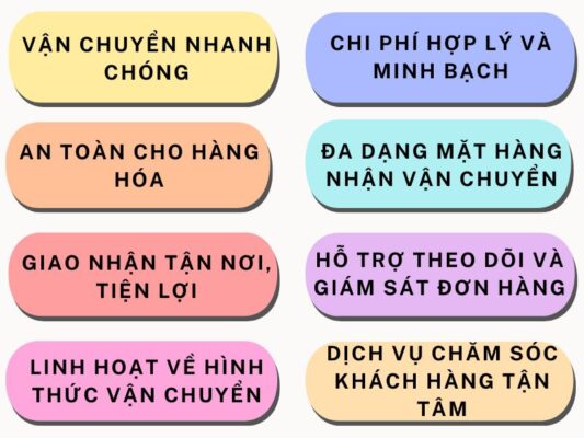 Lợi ích khi sử dụng chành xe chuyển hàng Đà Nẵng Bắc Giang