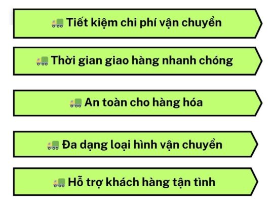 Lợi ích khi sử dụng chành xe chuyển hàng Đà Nẵng Hà Nam