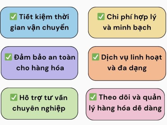 Lợi ích khi sử dụng chành xe chuyển hàng Đà Nẵng Phủ Lý