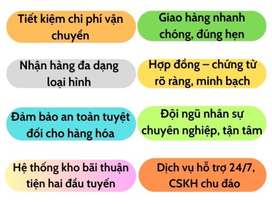 Lợi ích khi sử dụng chành xe chuyển hàng Đà Nẵng Quảng Bình