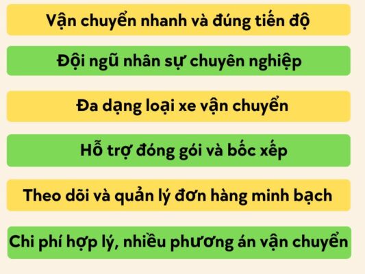 Các lợi thế của chành xe chuyển hàng Đà Nẵng Tuyên Quang