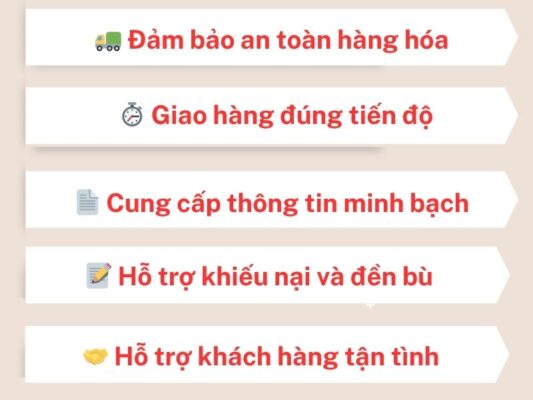 Nghĩa vụ của chành xe chuyển hàng Đà Nẵng Hải Dương