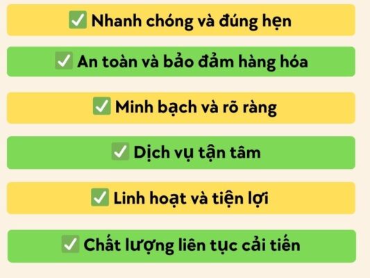 Tiêu chí làm việc của chành xe chuyển hàng Đà Nẵng Cẩm Phả
