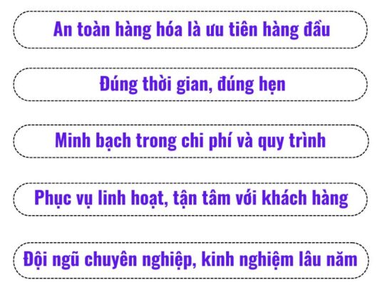 Tiêu chí làm việc của chành xe chuyển hàng Đà Nẵng Điện Biên