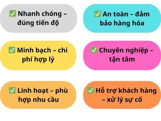 Tiêu chí làm việc của chành xe chuyển hàng Đà Nẵng Thái Nguyên