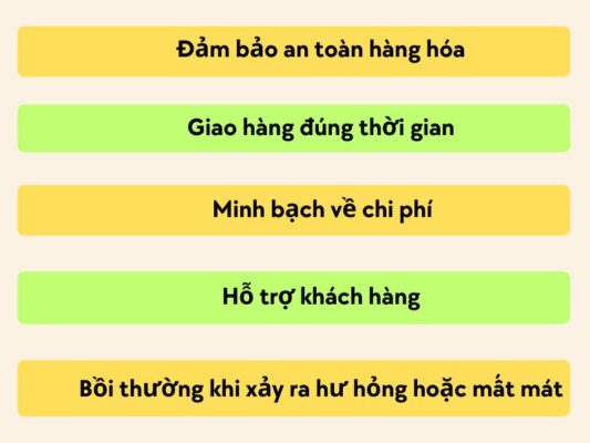 Trách nhiệm của chành xe chuyển hàng Đà Nẵng Cao Bằng