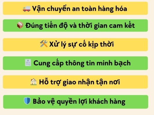 Trách nhiệm của chành xe chuyển hàng Đà Nẵng Thanh Hóa