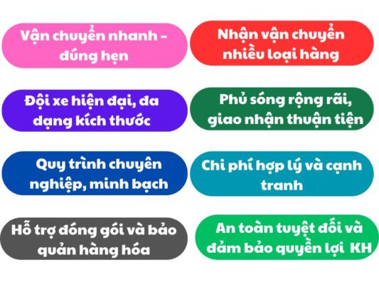 Ưu điểm của chành xe chuyển hàng Đà Nẵng Hà Tĩnh