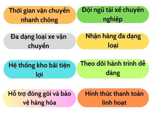 Ưu điểm của chành xe chuyển hàng Đà Nẵng Huế
