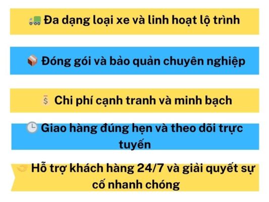 Ưu điểm của chành xe chuyển hàng Đà Nẵng Phú Thọ