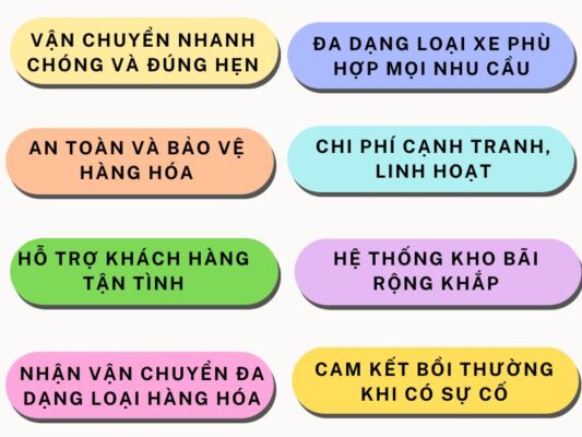 Ưu điểm của chành xe chuyển hàng Đà Nẵng Từ Sơn