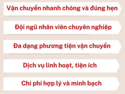 Ưu điểm nổi bật của chành xe chuyển hàng Đà Nẵng Tam Kỳ