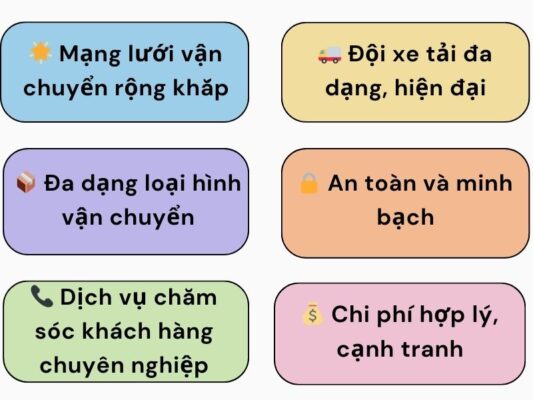 Ưu thế của chành xe chuyển hàng Đà Nẵng Uông Bí