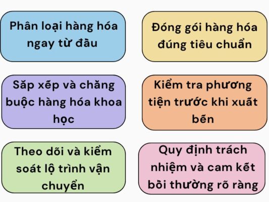Cách chành xe chuyển hàng Tây Ninh Đồng Hới đảm bảo an toàn