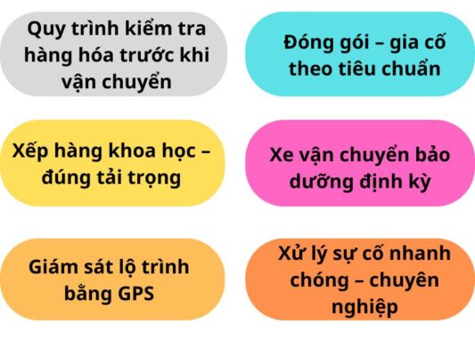 Cách chành xe chuyển hàng Tây Ninh Hồng Ngự đảm bảo an toàn
