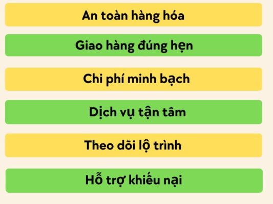 Cam kết của chành xe chuyển hàng Tây Ninh Tiền Giang