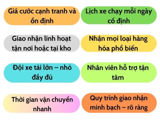 Đặc điểm nổi bật của chành xe chuyển hàng Tây Ninh Bình Phước
