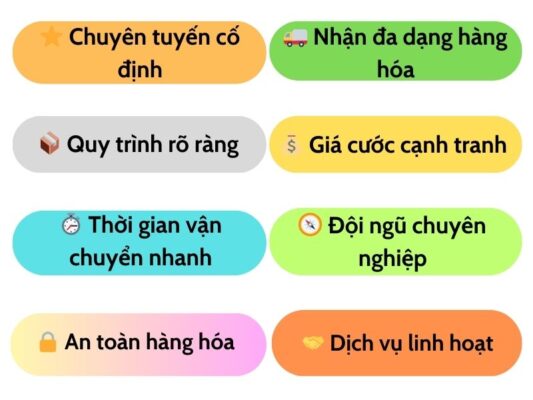 Đặc điểm nổi bật chành xe chuyển hàng Tây Ninh Cam Ranh