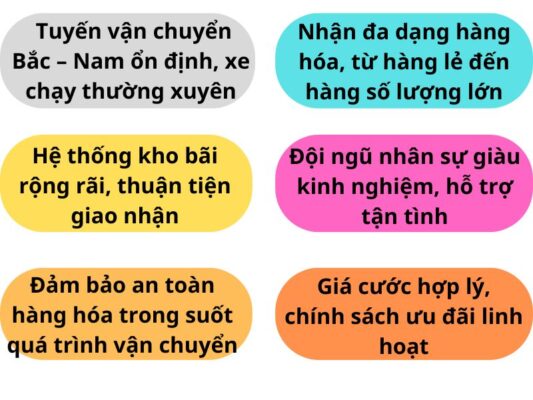 Đặc điểm nổi bật của chành xe chuyển hàng Tây Ninh Từ Sơn